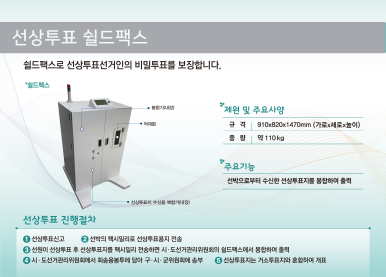 그림입니다.

원본 그림의 이름: 선상투표 쉴드팩스(small).png

원본 그림의 크기: 가로 2268pixel, 세로 1644pixel
