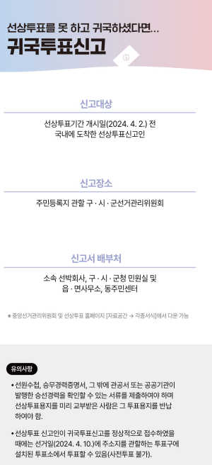 그림입니다.

원본 그림의 이름: 귀국투표(선상) 안내(small).png

원본 그림의 크기: 가로 1000pixel, 세로 2172pixel