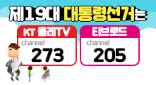 제19대 대통령선거의 자세한 정보를 원하신다면 한국선거방송(eTV)과 함께하세요!